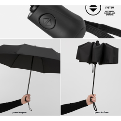 Umbrella Birn+Partners